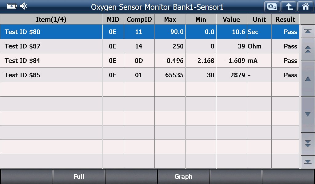 Eobd preview